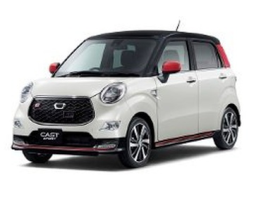 Daihatsu Cast Sport
