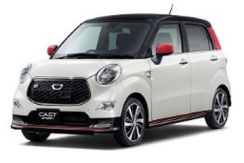 Daihatsu Cast Sport