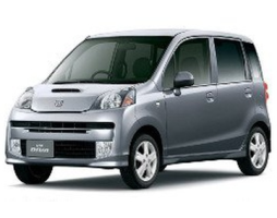 Honda Life JC1/JC2