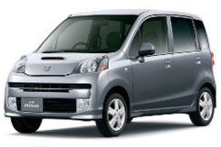 Honda Life JC1/JC2