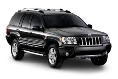 Jeep Grand Cherokee II (WJ/WG)
