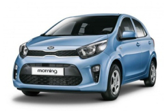 Kia Morning II (JA)