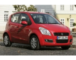 Maruti Ritz