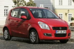 Maruti Ritz