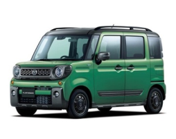 Mazda Flair Wagon Tough Style MM5