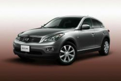 Nissan Skyline Crossover