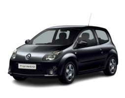 Renault Twingo II (CN0)
