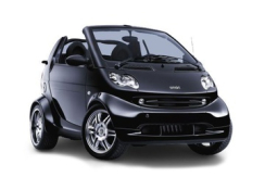 Smart Fortwo I (W450)