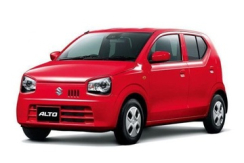 Suzuki Alto VIII (HA36)
