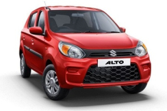 Suzuki Alto 800 HA36