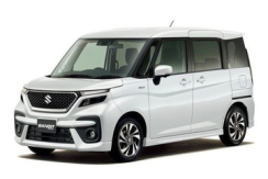 Suzuki Solio Bandit II (MA37)