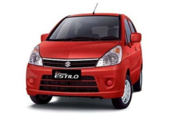 Suzuki Karimun Estilo I