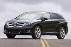 Toyota Venza Facelift