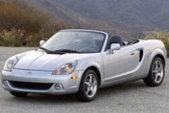 Toyota MR2 Spyder III Facelift