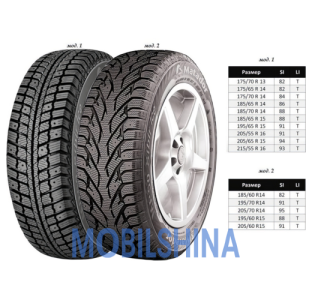 Легкові шини Matador MP-50 175/65 R14 82T